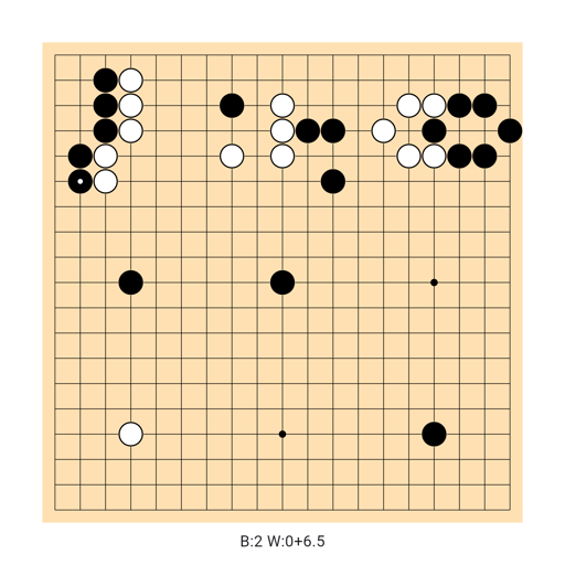 Game position