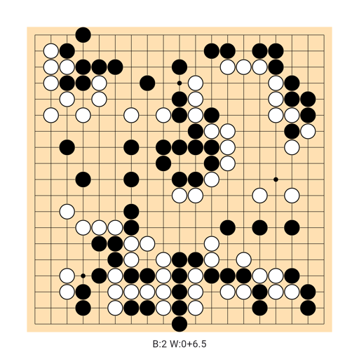 Game position
