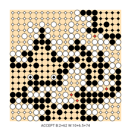 Game position