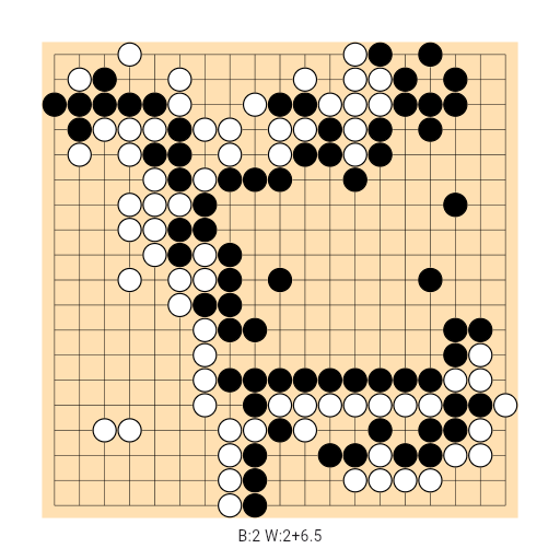 Game position