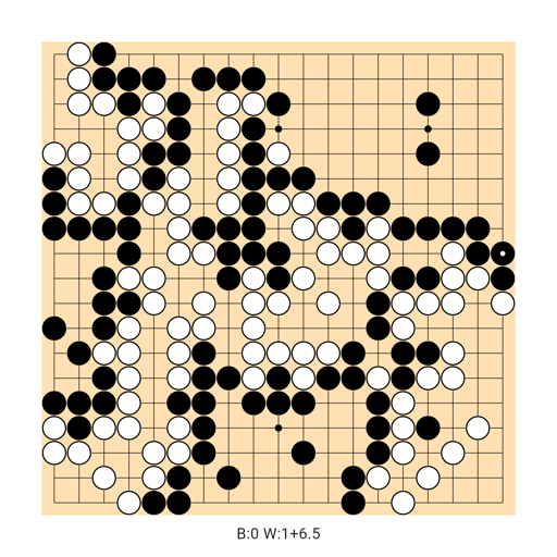 Game position