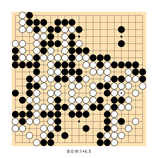 Game position