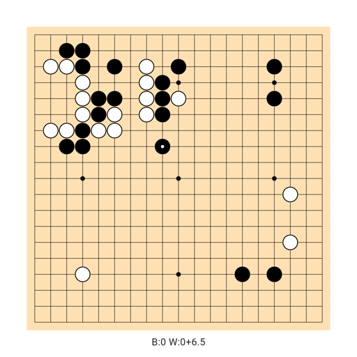 Game position