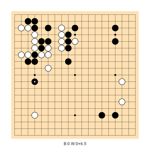 Game position