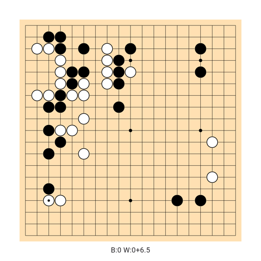 Game position
