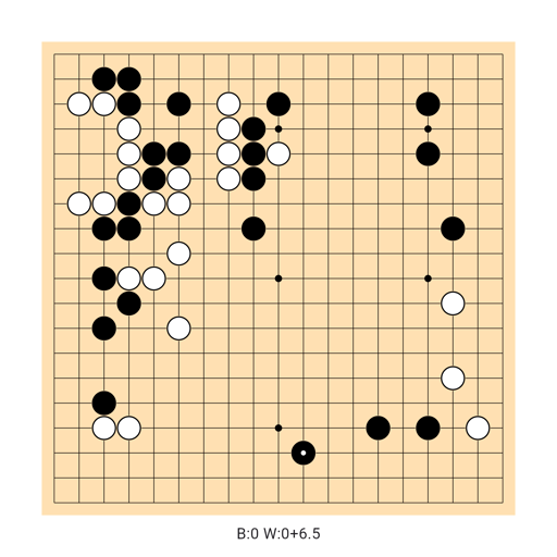 Game position