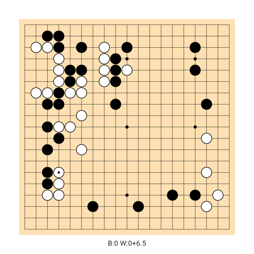 Game position