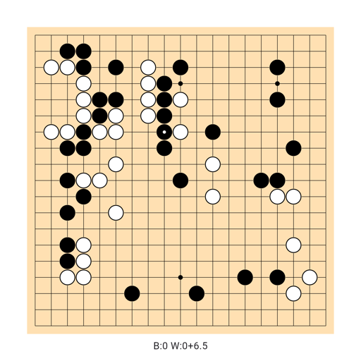 Game position