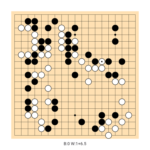 Game position