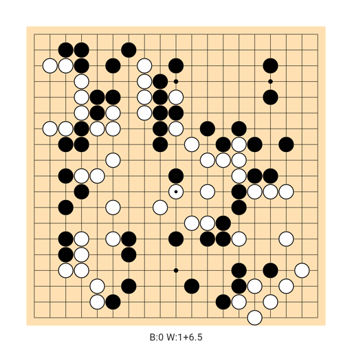 Game position