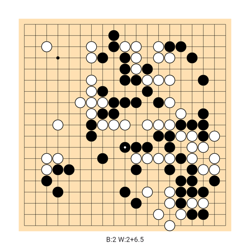 Game position