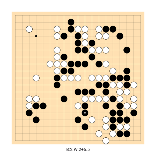 Game position