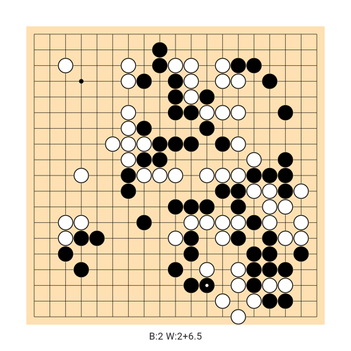 Game position