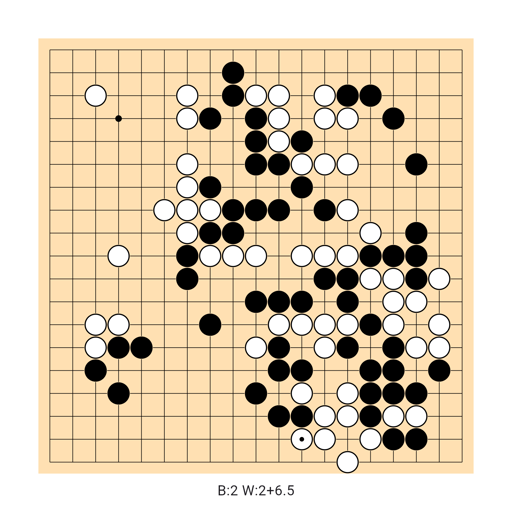 Game position