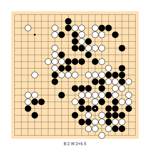 Game position