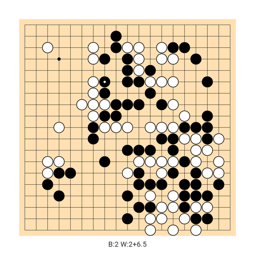 Game position