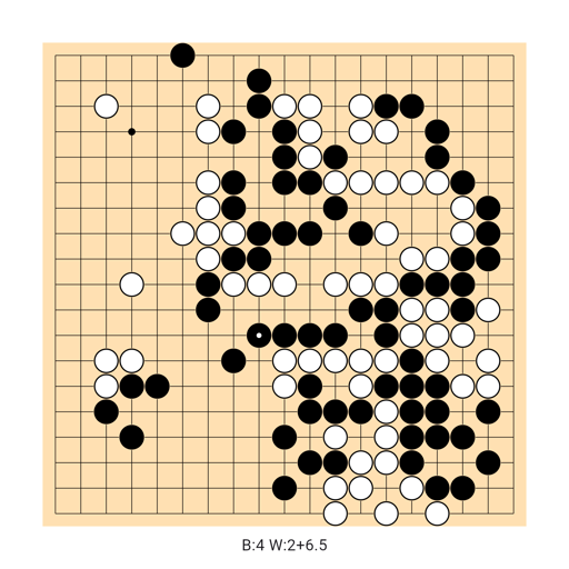 Game position
