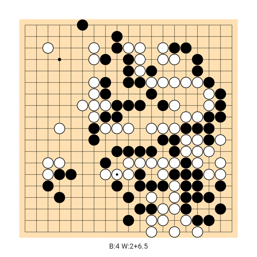 Game position