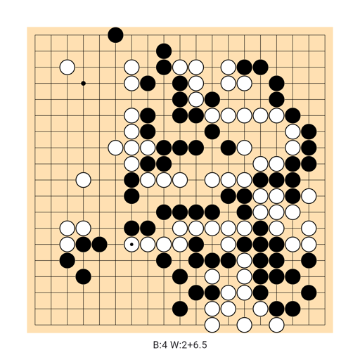 Game position