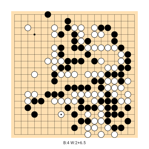 Game position