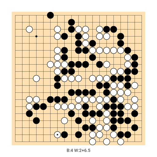 Game position