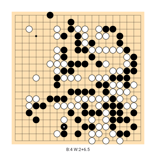 Game position