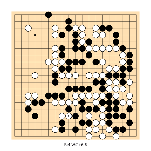 Game position