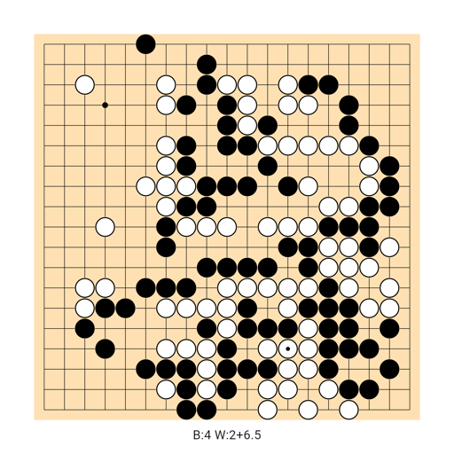 Game position