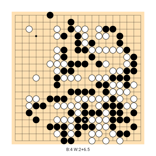 Game position