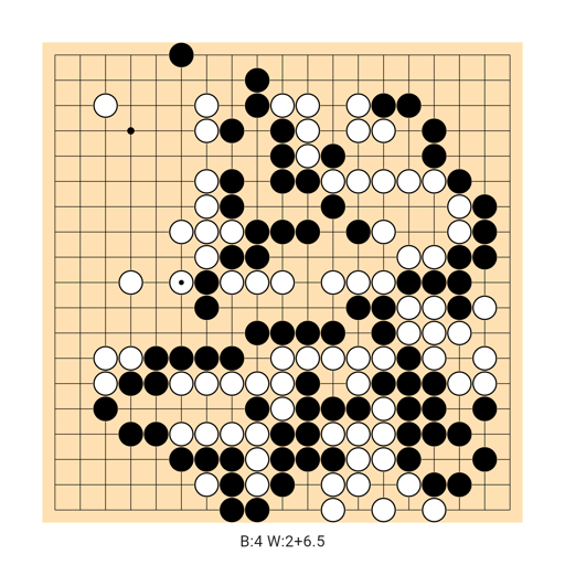 Game position