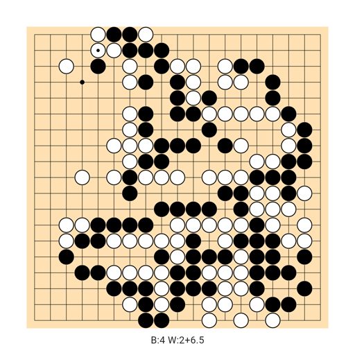 Game position