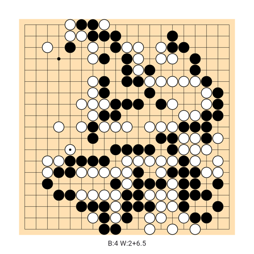 Game position