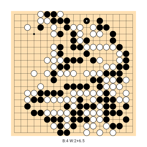 Game position