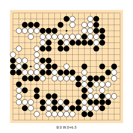 Game position