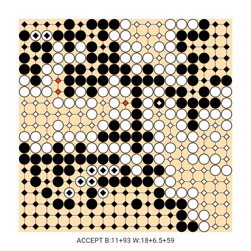 Game position