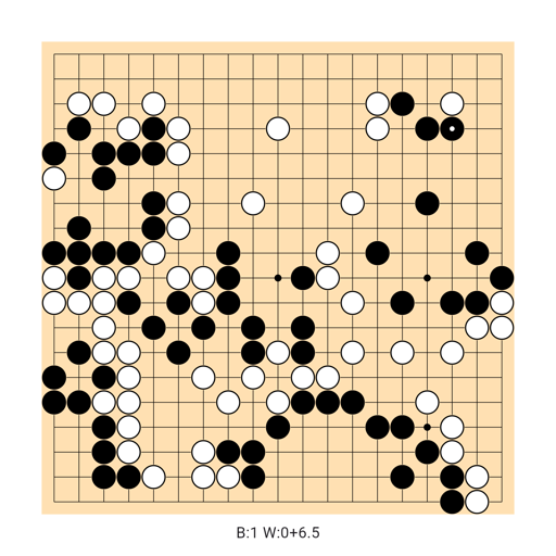 Game position