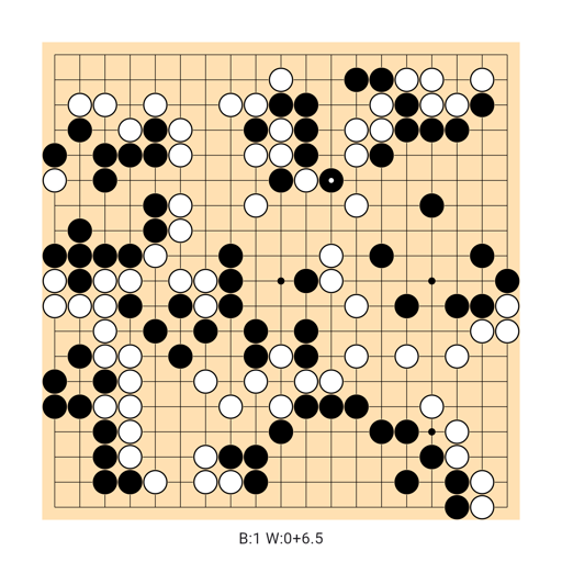 Game position