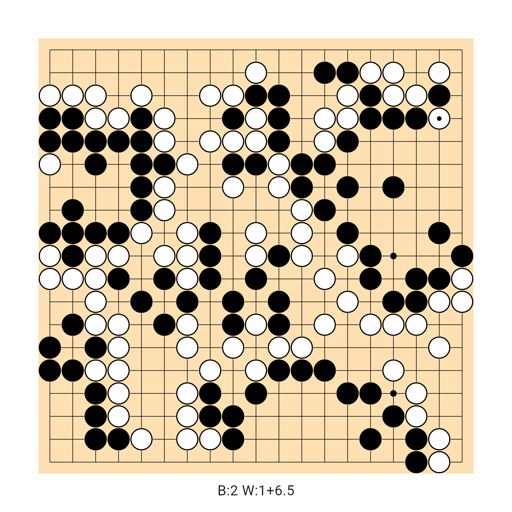 Game position