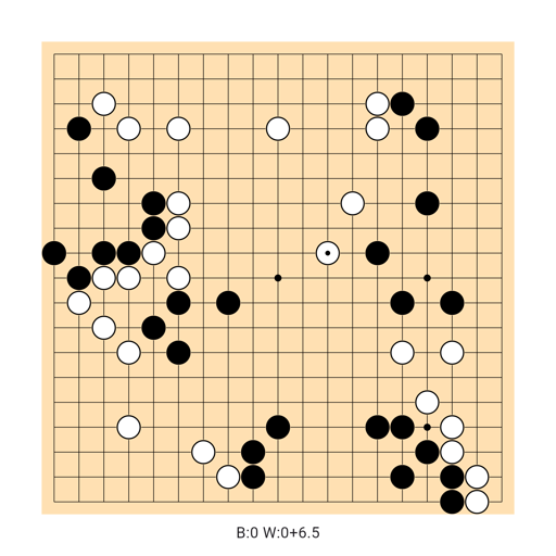 Game position