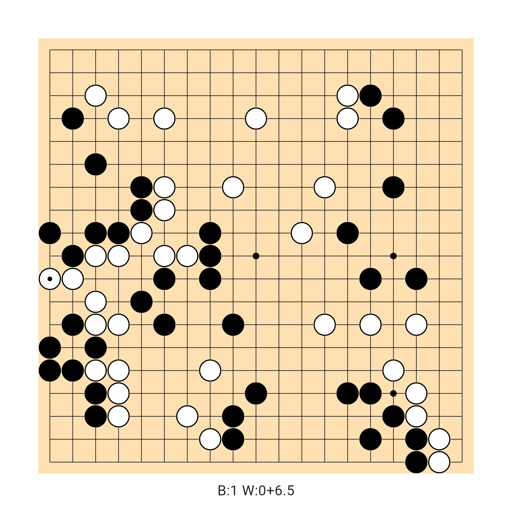 Game position