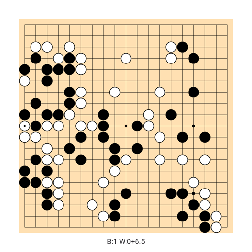 Game position