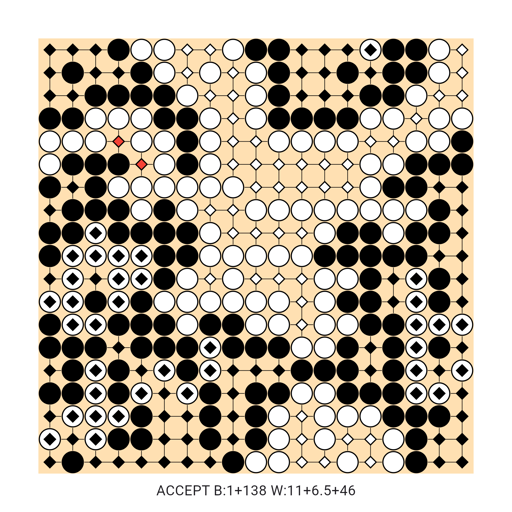 Game position