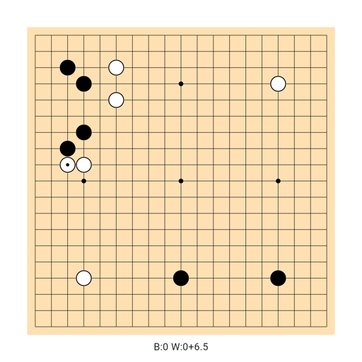 Game position