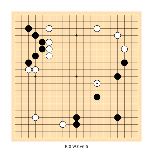 Game position