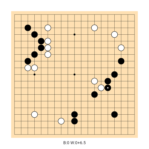 Game position