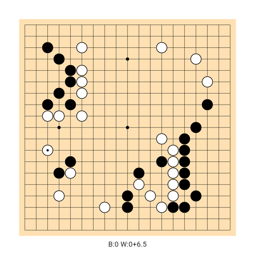 Game position