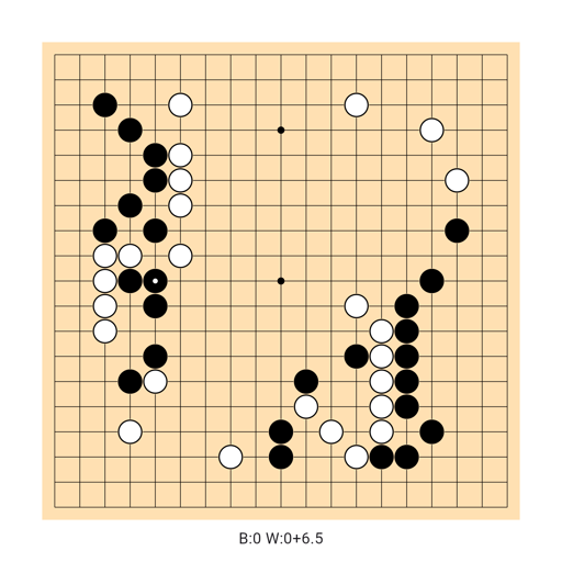 Game position