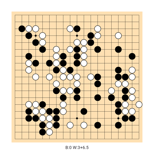 Game position