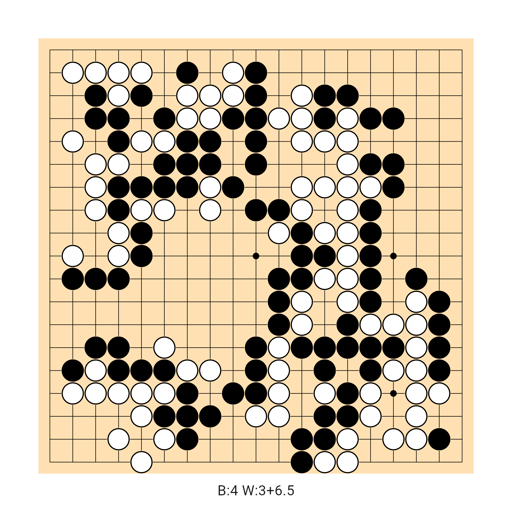 Game position