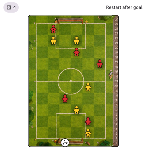 Game position